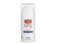 CBD STAT THC-Free Muscle Gel, 3 fl oz/88.7 mL - Image 2