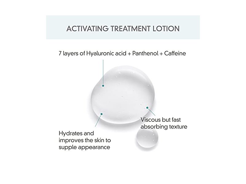 Rovectin Activating Treatment Lotion, 6.08 fl oz