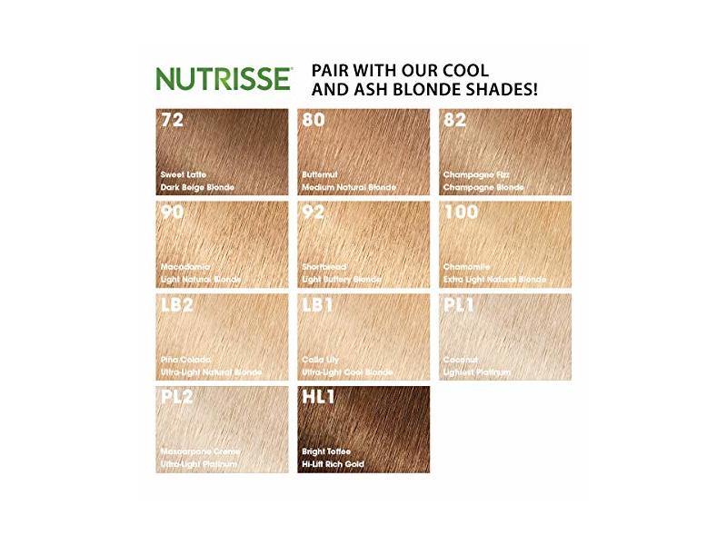 Garnier Nutrisse Color Reviver Color Mask, Cool Blonde, 4.2 fl oz/125 mL