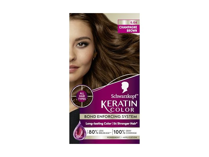 Schwarzkopf Keratin Color Permanent Hair Color, 1.1 Midnight Black, 1 Application.