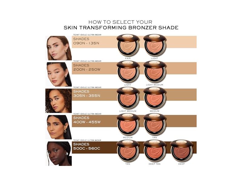 Lancome Teint Idole Ultra Wear Skin Transforming Bronzer, 02 Light, 0.35 oz/10 g