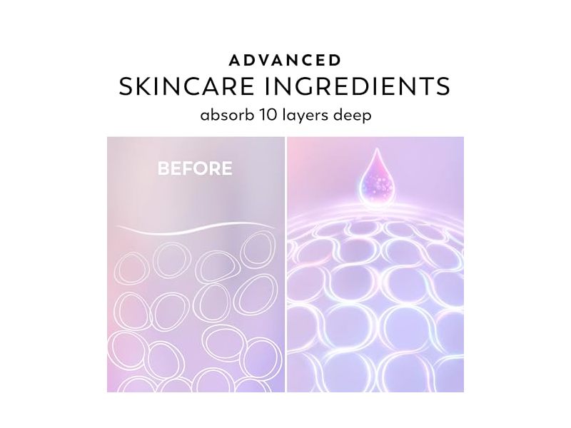 Olay Super Serum Body Lotion, Shea Moisture, 18.5 fl oz/547 mL