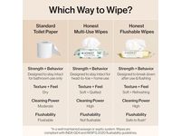 The Honest Company Flushable Wipes, 42 Count, Pack Of 3 - Image 10