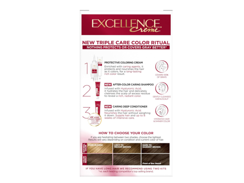 L'oreal Paris Excellence Creme Triple care Color Permanent Hair Color, 5AB Mocha Ash Brown, 1 Application