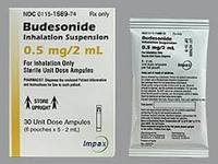 Budesonide Inhalation Suspension, 0.5 mg/2 mL Amneal Pharmaceuticals LLC (RX) - Image 2