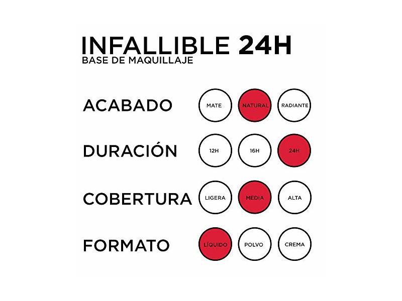 L'Oreal Paris Infallible 24H Fresh Wear 130 beige peau/true