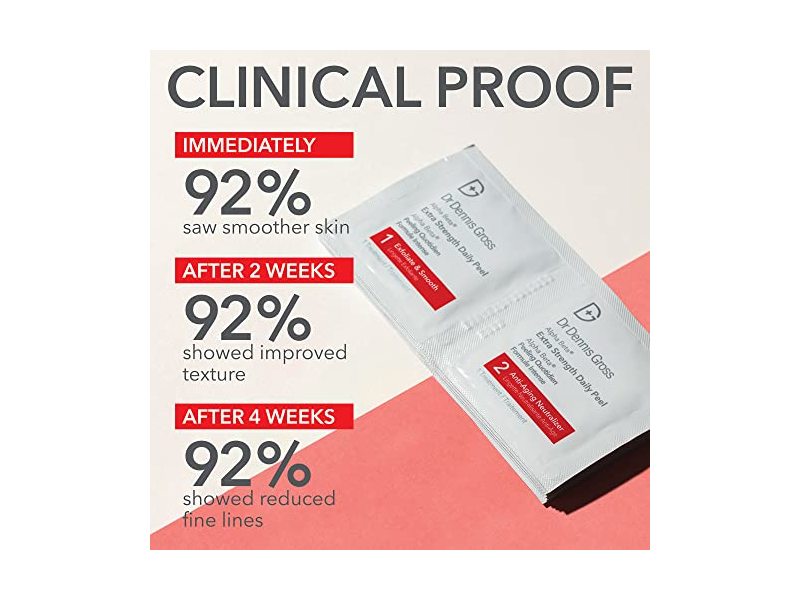 Dr. Dennis Gross Alpha Beta Extra Strength Daily Peel (5 Treatments)