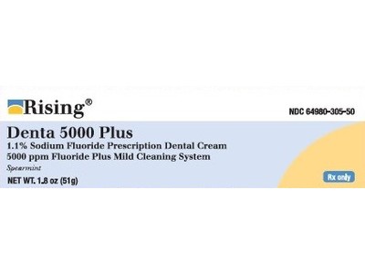 Denta 5000 Plus Dental Cream, Spearmint, 1.8 oz / 51 g, Rising (Rx)