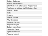 dropps UltraWash Plus Dishwasher Detergent Pods, Unscented, 27.09 oz/768 g, 64 Count - thumbnail 2