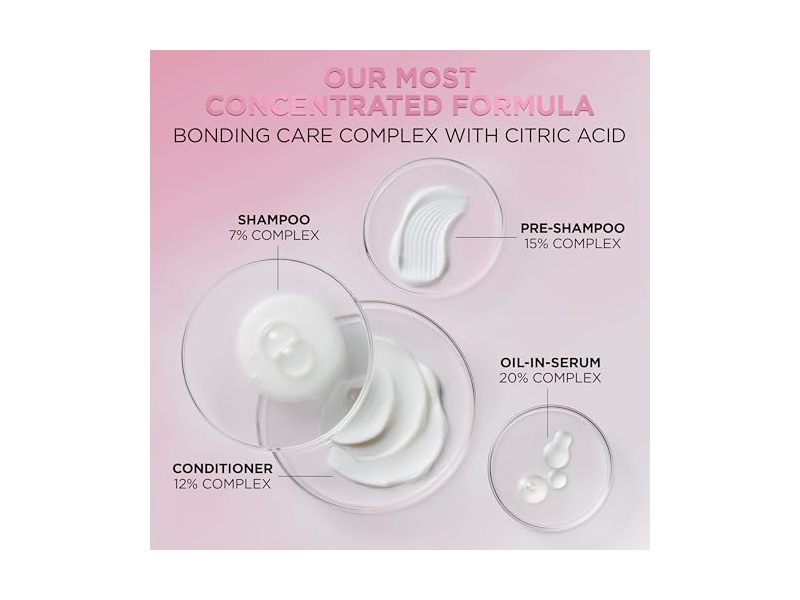 L'Oreal Paris Bond Repair Shampoo, 23 fl oz/680 mL