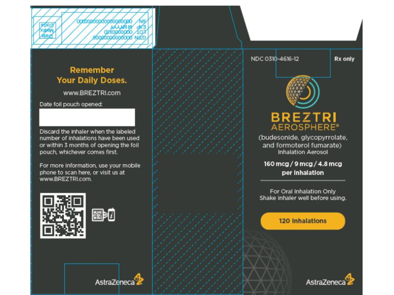 Breztri Aerosphere (budesonide, glycopyrrolate and formoterol fumarate) Inhalation Aerosol, 120 Inhalations, AstraZeneca (RX)