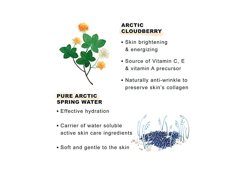 Lumene Nordic-C Skin Glow Renew Night Serum, 1.0 floz/30 mL