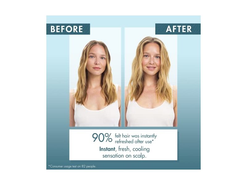 Klorane Detox Dry Shampoo, Aquatic Mint, 1 oz/31 mL