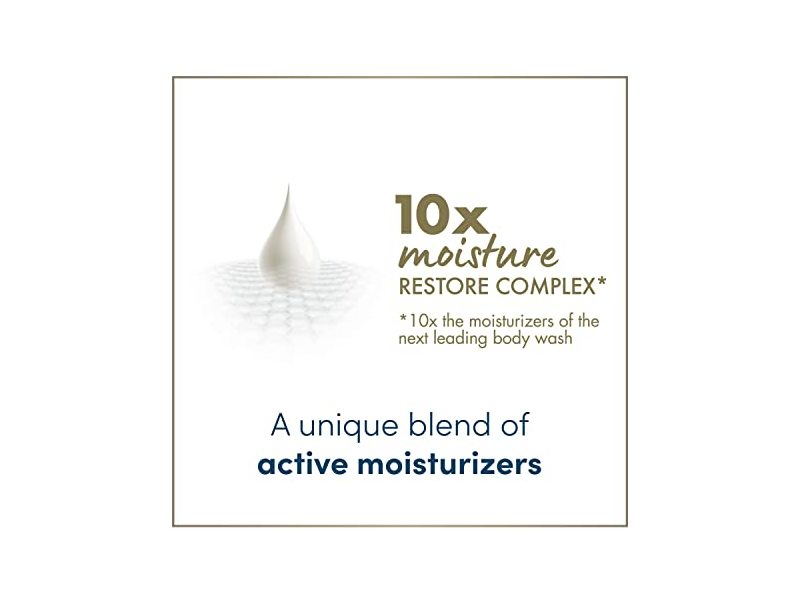 Dove Body Love Body Cleanser Reaction-Prone Skin 3 Count 17.5 oz