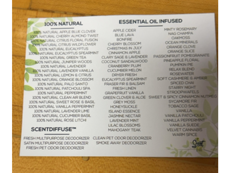 Scent Fill Plug in Air Freshener, Natural Peppermint, 0.68 fl oz/20 mL, Pack Of 4