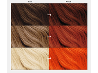 Bleach London Semi-Permanent Hair Color Cream, Tangerine Dream, 5.07 fl oz/150 mL - thumbnail 6