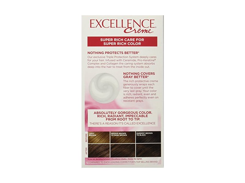 L'Oreal Excellence Creme, 4A Dark Ash Brown