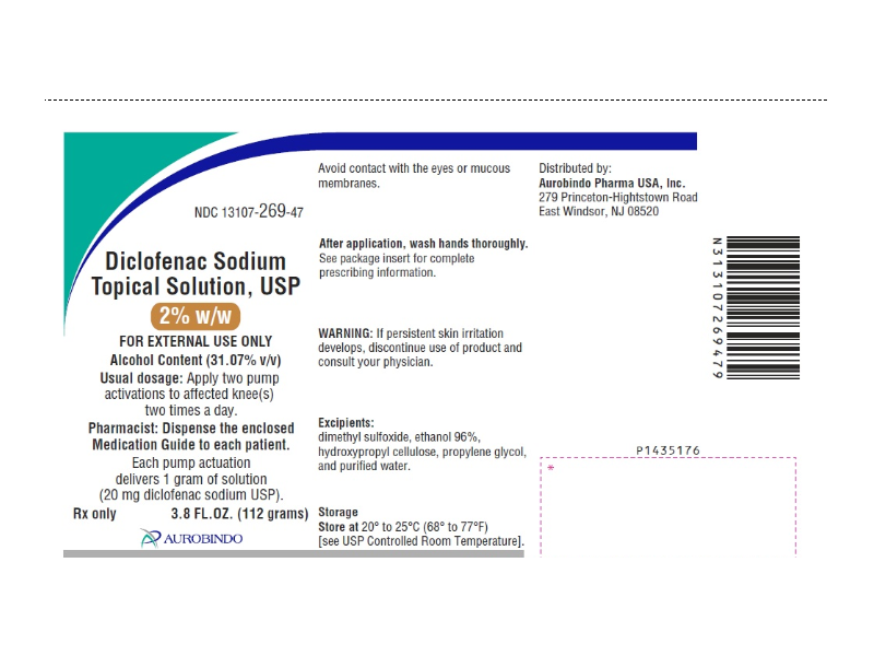 Diclofenac Sodium Topical Solution, USP 2% w/w, 3.8 fl oz/112 g, Aurobindo (RX)