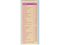 Good Molecules Moisturizing Rich Sunscreen, SPF 30, 1.7 fl oz/50 mL - Image 4