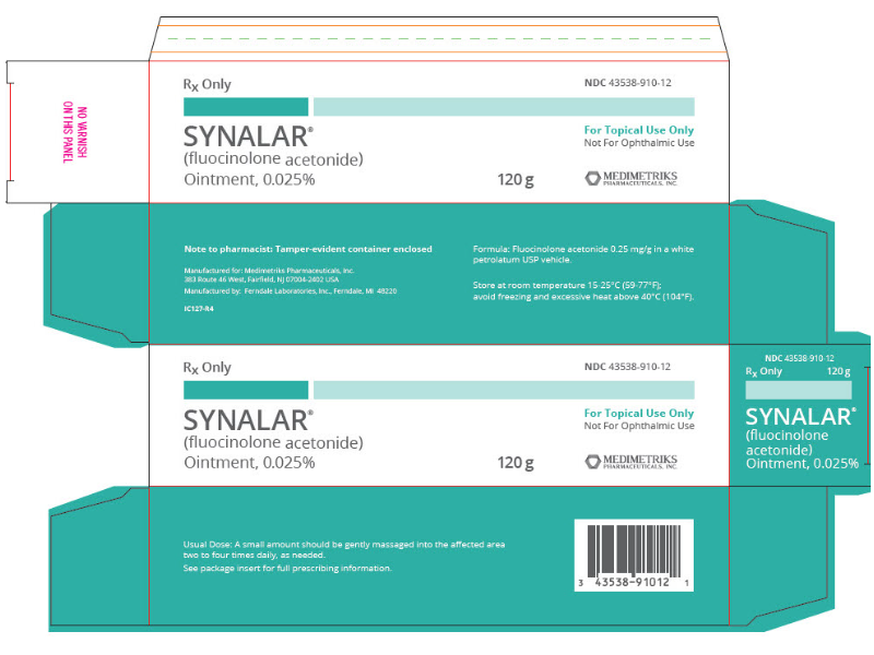 Synalar (fluocinolone acetonide) Ointment, 0.025%,120 g, Medimetriks Pharmaceuticals (RX)