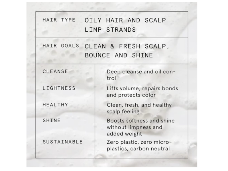 Super Zero Solid Shampoo Bar for Dry, Damaged Hair & Light Frizz, 2.15 oz/61 g