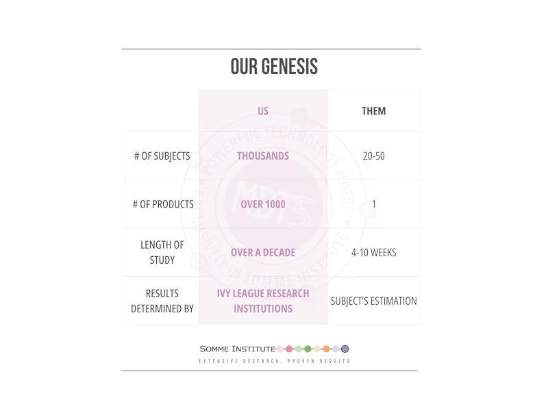 A-BOMB Moisturizing Day Creme, 2 oz