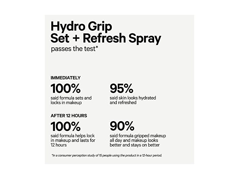 Milk Makeup Hydro Grip Set & Refresh Spray, 3.38 fl oz/100 mL
