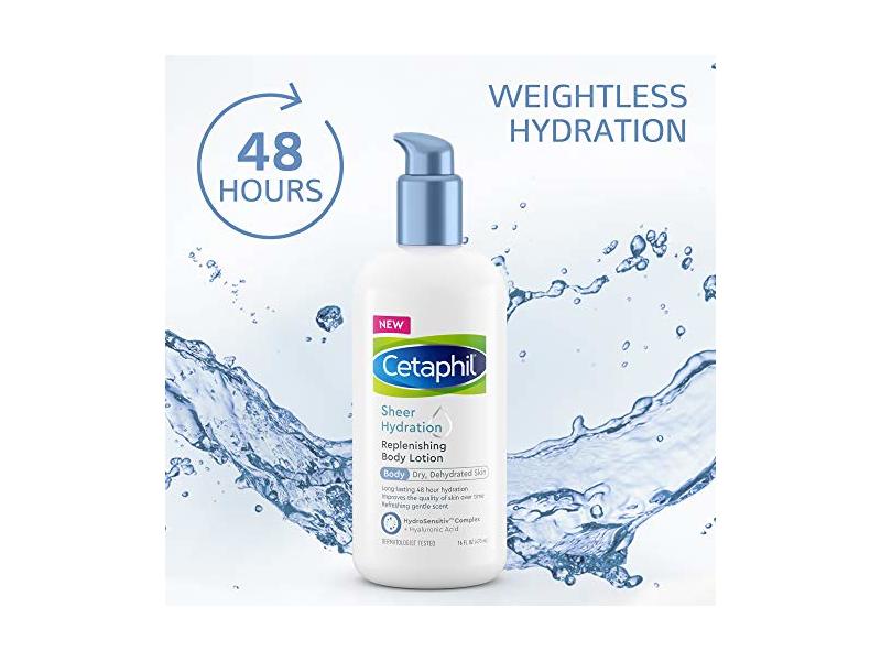 Sheer Hydration Replenishing Body Lotion