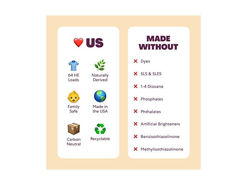 Cleancult Liquid Laundry Detergent Refills, Juniper Sandalwood, 64 Loads, 32 fl oz/946 mL