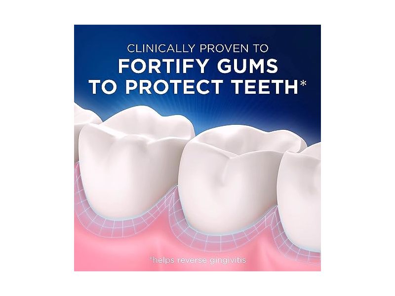 Crest Pro-Health Sensitivity & Gum Toothpaste, Sensitive, 3.7 oz/104 g