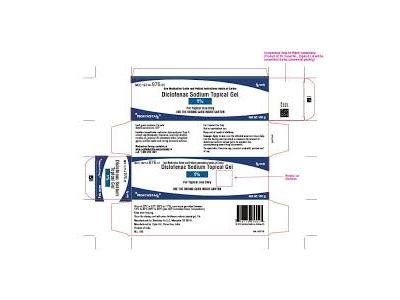 Diclofenac Sodium Topical Gel 1%, Northstar (RX)