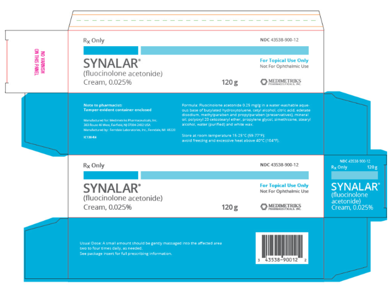 Synalar (fluocinolone acetonide) Cream, 0.025%, 120 g, Medimetriks Pharmaceuticals (RX)