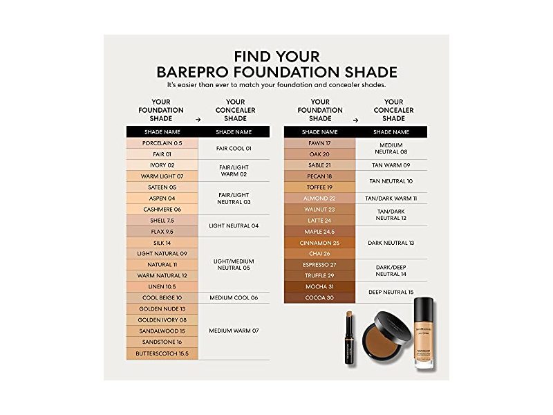 bareMinerals Barepro Performance Wear Liquid Foundation, SPF 20, Shell, 1 fl oz/30 mL