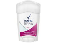 Degree Clinical Protection, Sheer Powder, 1.7 oz - Image 2