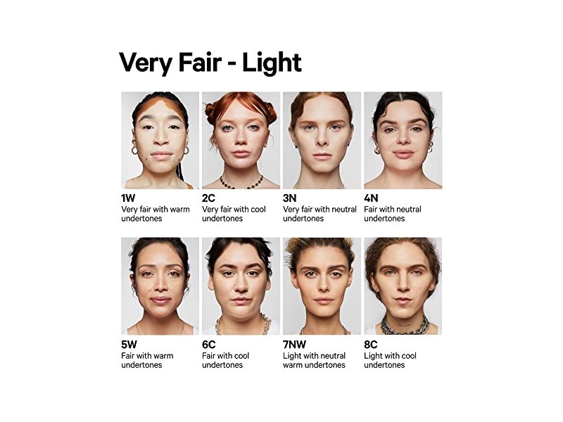 Milk Makeup Future Fluid All Over Cream Concealer, Shade 5W - Fair with Warm Undertones, 0.28 fl oz