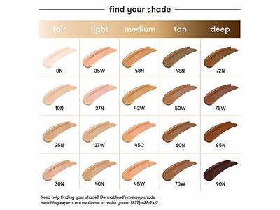 dermablend flawless creator ingredients