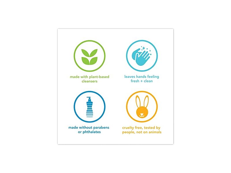 Method Foaming Hand Wash Refill, Fragrance-Free, 28 oz