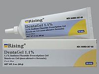 DentaGel 1.1% (1.1% Sodium Fluoride Prescription Gel), 2 oz/56 g Fresh Mint, Rising Pharmaceuticals (RX) - Image 2