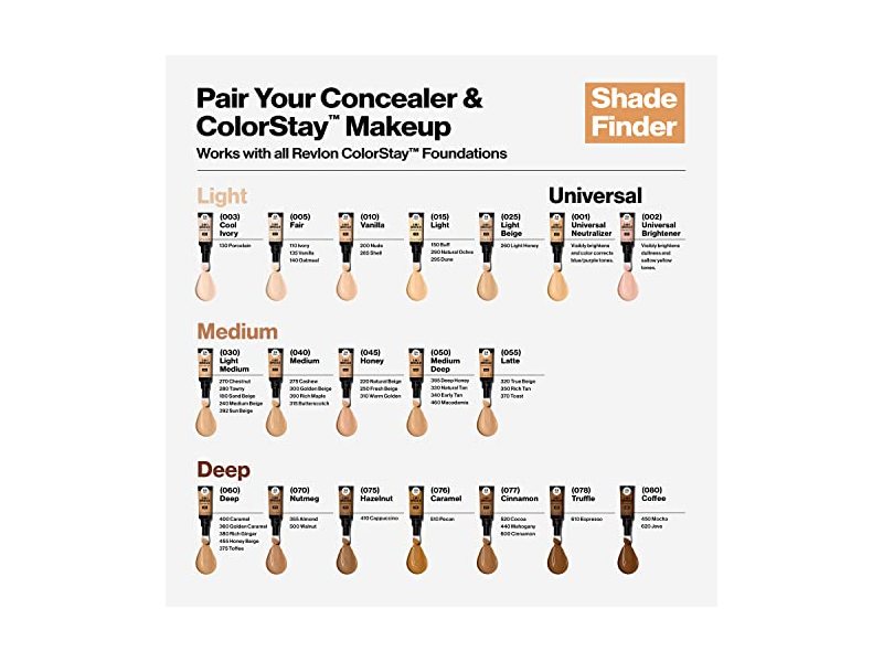 Revlon ColorStay Skin Awaken 5-In-1 Concealer, 003 Cool Ivory, 0.27 fl oz/8 mL