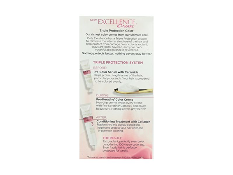 L'Oreal Excellence Creme with Pro-Keratine Complex, Dark Brown