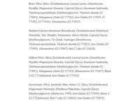 Kaleidos Quad Pallete, Black Jasmine - thumbnail 2