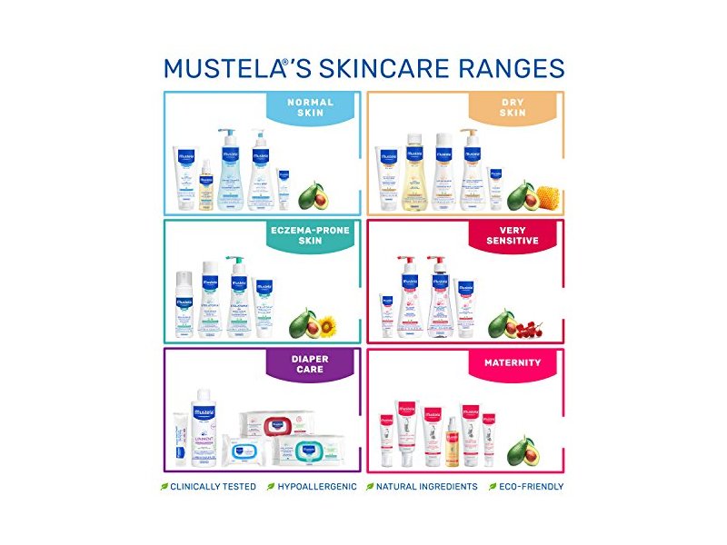 mustela cream ingredients