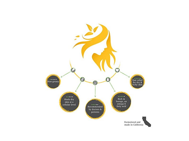 Shikai Daily Moisturizing Shower Gel, Aloe Vera & Oatmeal, 28 oz/3800 mL