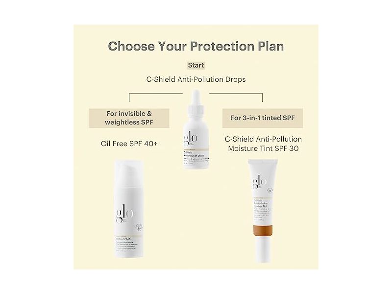 Glo Skin Beauty C-Shield Anti-Pollution Moisture Tint SPF 30, 1.7 Ounces (2N-Light)