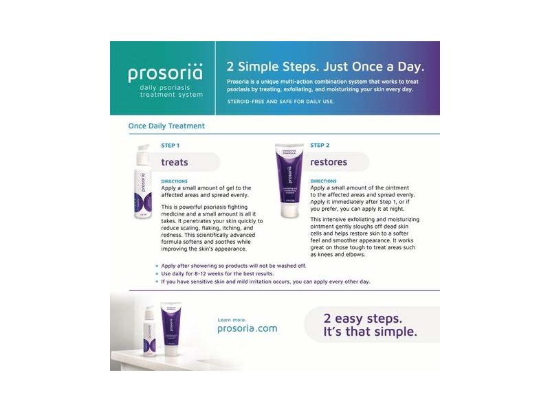 Prosoria Psoriasis Treatment System