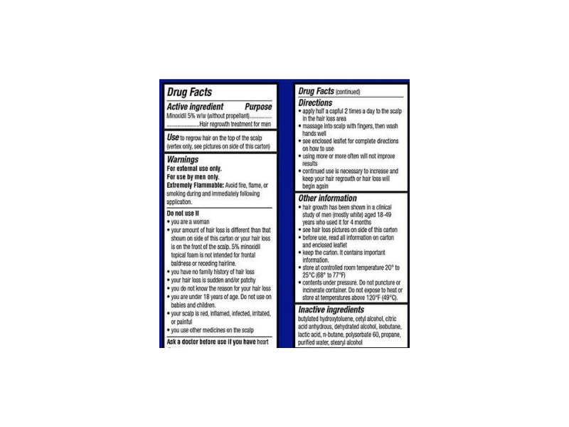 Taro Minoxidil Topical Aerosol Hair Regrowth Treatment, Unscented, 2.11 oz/60 g