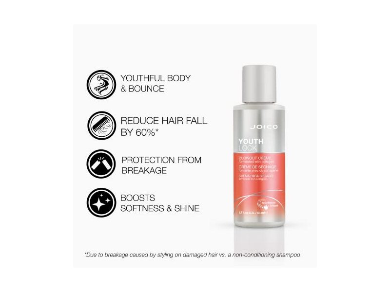 Joico YouthLock Blowout Crème Formulated With Collagen 1.7 Fl Oz