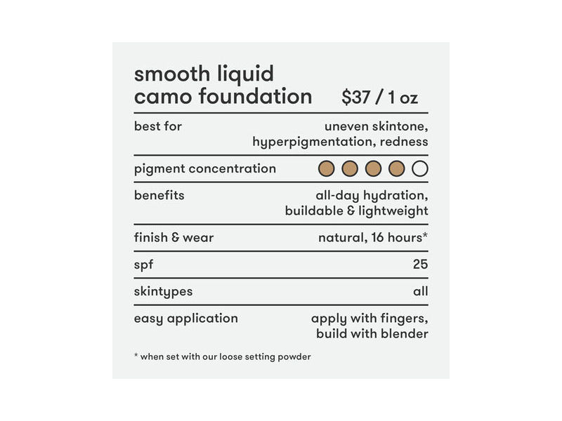 Dermablend Smooth Liquid Camo 10n Cream