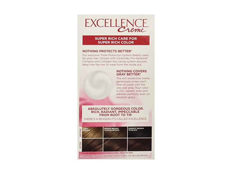L'Oreal Excellence Creme Hair Color, Dark Chocolate Brown 4AR